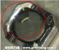 使用錫(Sn)鍍層的電源電感器(Power Inductors)，經(jīng)過推力測試后，其焊點還保留在零件的端點上，所以推力比較高。