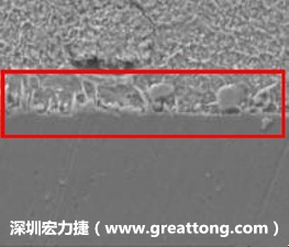 電子制造，深圳宏力捷(wise4ai.cn)問(wèn)題板切片