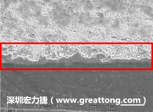 電子制造，深圳宏力捷(wise4ai.cn)問(wèn)題板切片