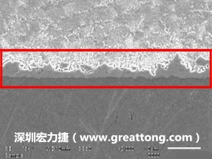 電子制造，深圳宏力捷(wise4ai.cn)良品板切片