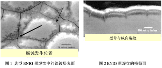 從橫截面的照片上可以看到有典型的縱向裂紋，是為黑鎳的典型特徵-深圳宏力捷