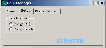 點(diǎn)擊工具欄File→Tools→Pour Manager調(diào)出下圖的覆銅菜單選擇Hatch，Hatch Mode則選Hatch All，按Start進(jìn)行覆銅