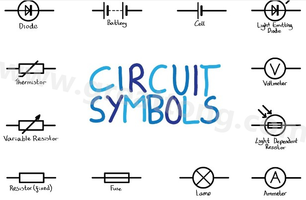 良好的電路圖具有可預(yù)測的流程，這不是定律，但如果你想讓其他PCB設(shè)計(jì)工程師一眼就能看懂你的電路圖，這就非常重要。