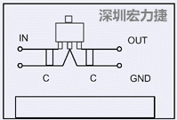 圖3：降壓電路的PCB設(shè)計示例。