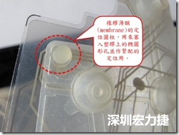 橡膠薄膜(membrane)的定位圓柱，可以用來(lái)塞入塑膠上的橢圓形孔洞，最為緊配的定位之用。