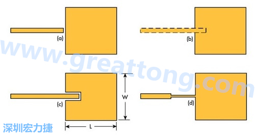 電路板材料的Dk值對于電路尺寸的影響將透過以下表格中的四個例子進行詳細描述，其結(jié)果并顯示對于特定頻率的微帶貼片天線，其尺寸隨著Dk值的增加而縮小。