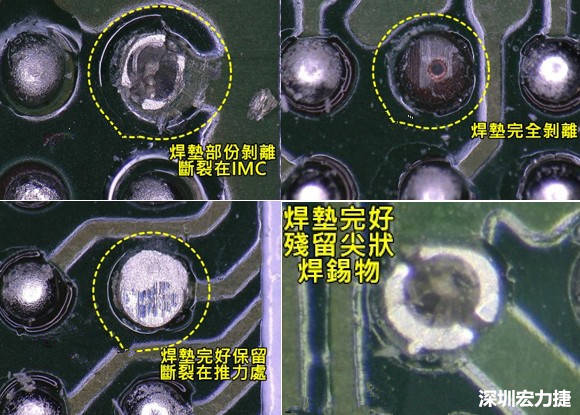 為了對抗錫球裂開，BGA焊墊應(yīng)該設(shè)計成SMD或NSMD？