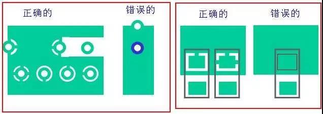 如果墊片落在公共區(qū)域，則應考慮散熱