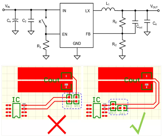 相對而言，阻抗越高，越容易受到干擾。以下是同步降壓芯片的PCB阻抗位置設計。