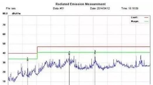 PCB設(shè)計如何做好晶振布局？